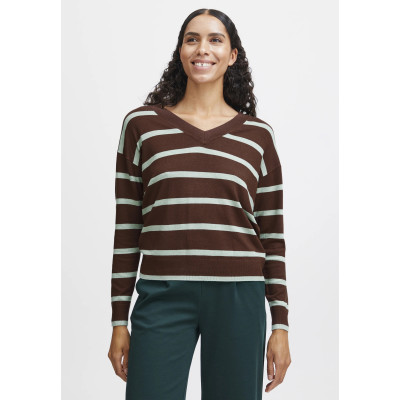 BYMMPIMBA VNECK PULLOVER...